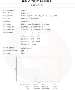 HPLC GHRP 2