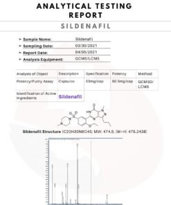 HPLC SILDENAFIL caps