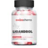 Ligandrol caps