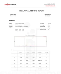 SC Melanotan II Lab Result